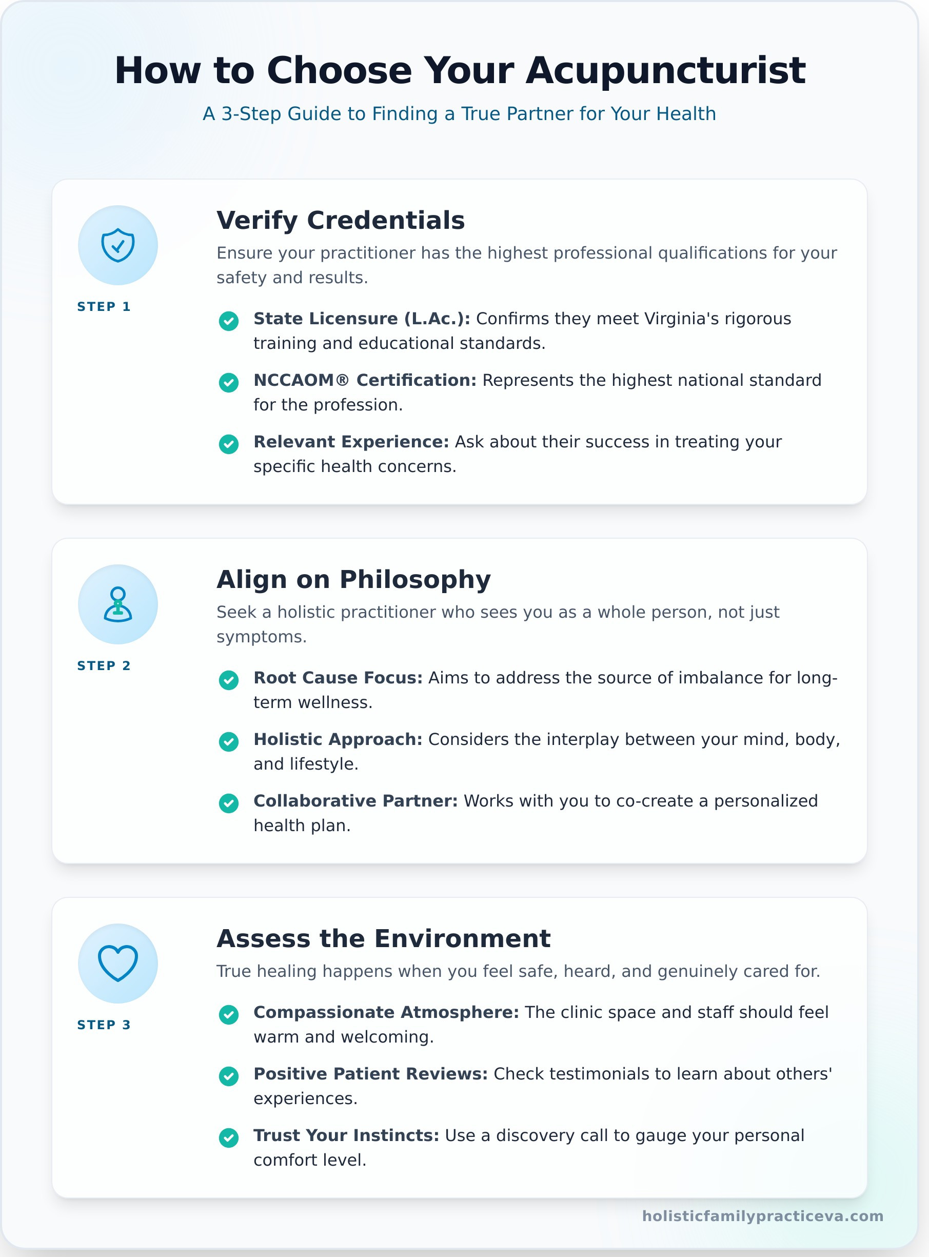 Acupuncture in Virginia Beach: Your Guide to Holistic Healing - Infographic