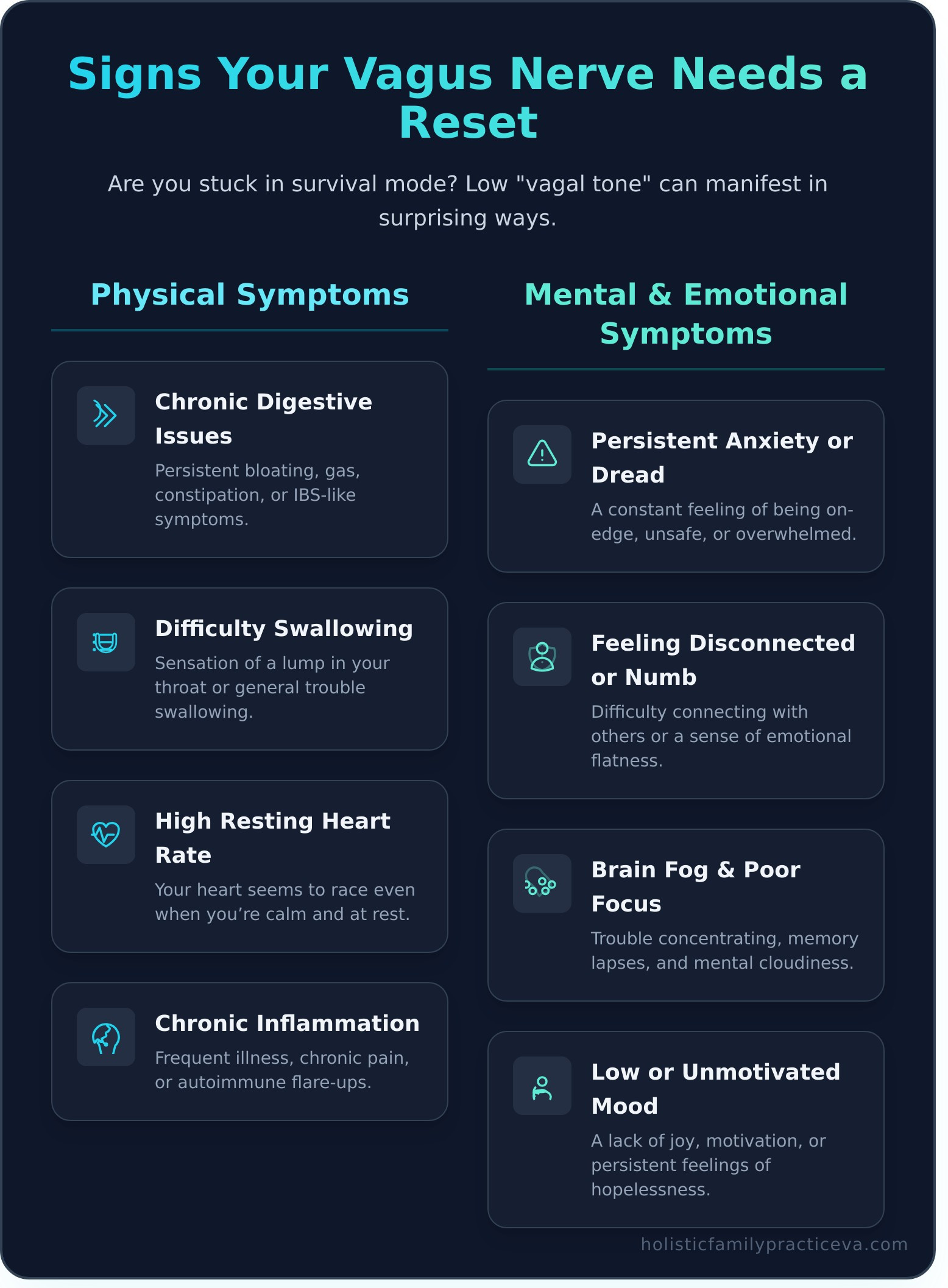 Vagus Nerve Reset Techniques: Simple Ways to Activate Your Body’s Relaxation Response - Infographic